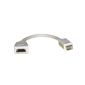 Mini-DVI Male to HDMI Female Adapter Mini-DVI Male to HDMI Female Adapter